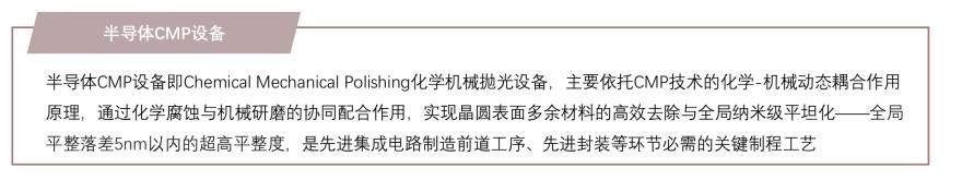 特色图表