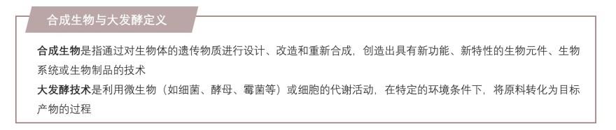 特色图表