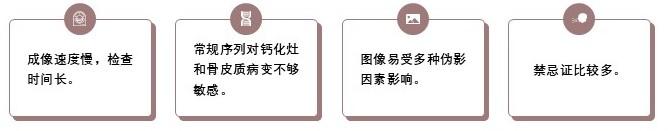 特色图表