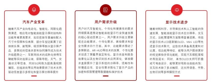 特色图表