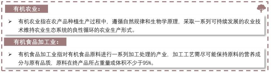 特色图表