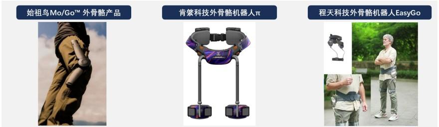 特色图表